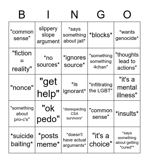 anti-MAP argument Bingo (Version 1) Bingo Card