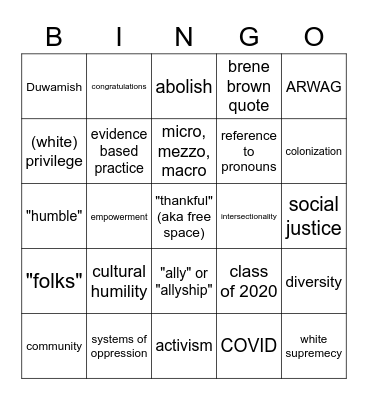 SSW GRAD BINGO Card