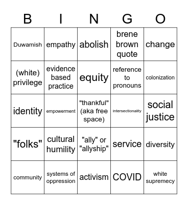 SSW GRAD BINGO Card
