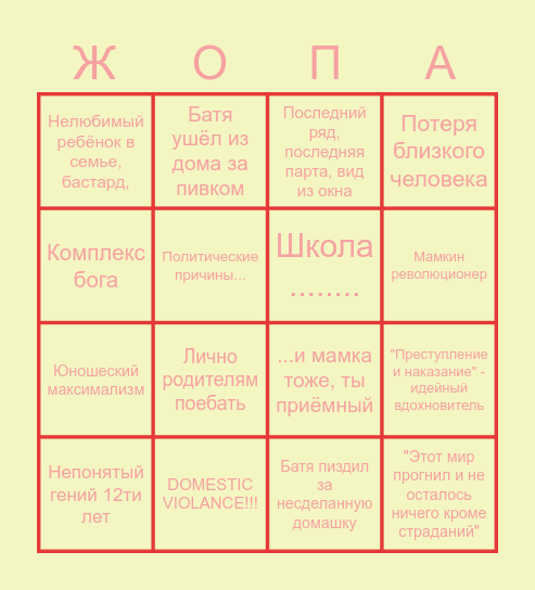 Приколы аниме только на канале 2ч Bingo Card