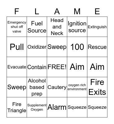 Fire Safety BINGO Card