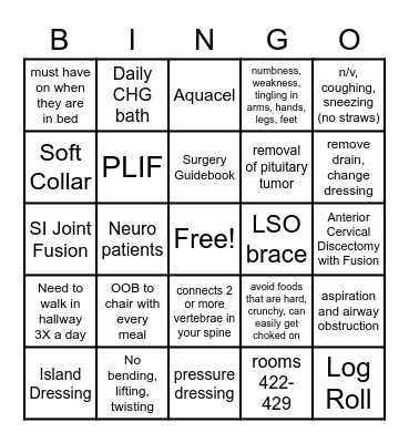 Spine and Neurosurgery Patient Care Bingo Card