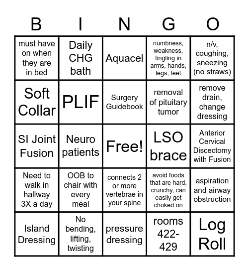 Spine and Neurosurgery Patient Care Bingo Card