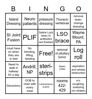 Spine and Neurosurgery Patient Care Bingo Card