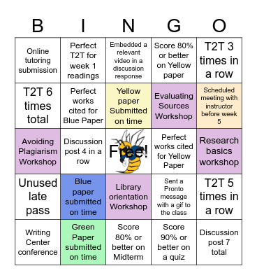 Prof. Sabau's English Bingo Card