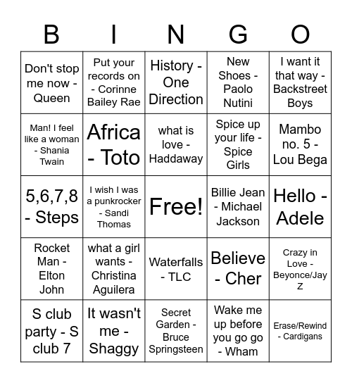 PgX musical bingo Card