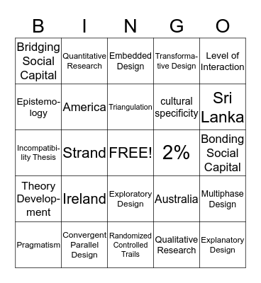 Mixed Methods Bingo Card