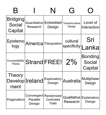 Mixed Methods Bingo Card