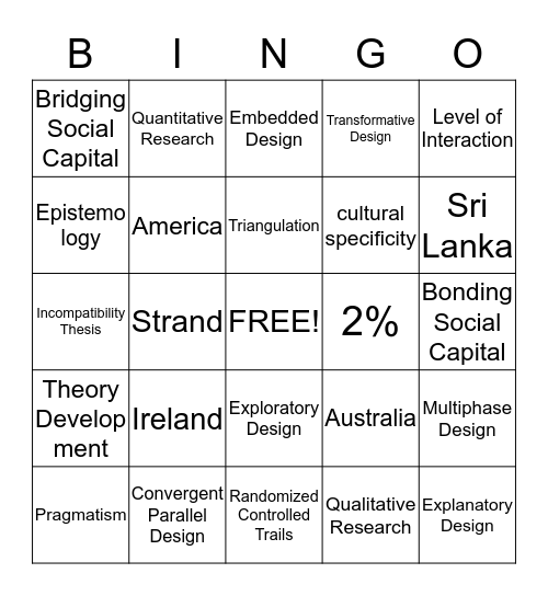 Mixed Methods Bingo Card