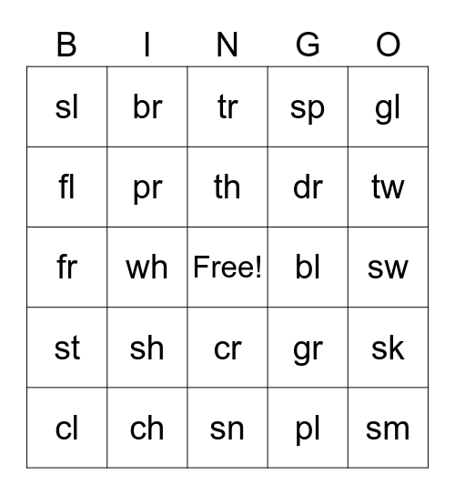 Blends and Digraphssm Bingo Card