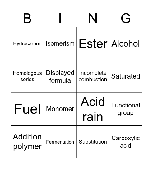 Organic chemistry bingo Card