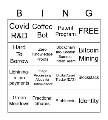 FCAT Core Projects Bingo Card