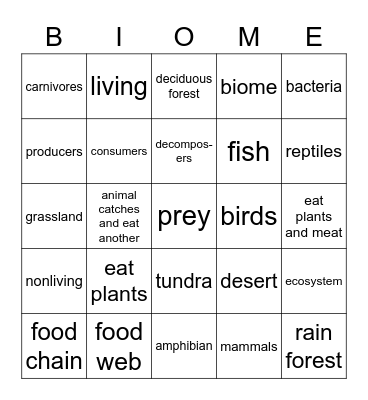 Ecosystems Bingo Card