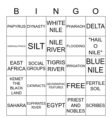 LANGUAGE ARTS TERMS Bingo Card