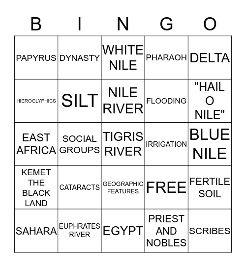 LANGUAGE ARTS TERMS Bingo Card