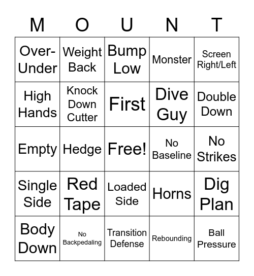 Mount St. Mary's Defense Bingo Card