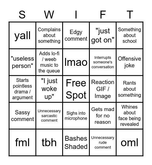 S.W.I.F.T Bingo Card
