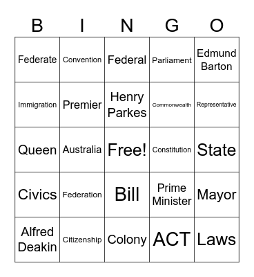 Australian Federation Bingo Card