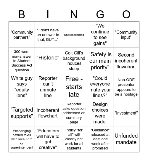 ODE press conference bingo Card