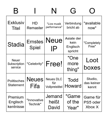 EA Play Bullshit Bingo Card
