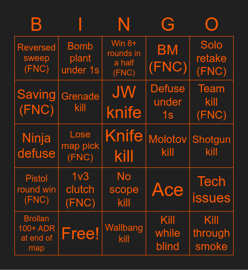 Fnatic vs Nordavind Bingo Card