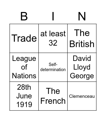 The Big Three Bingo Card