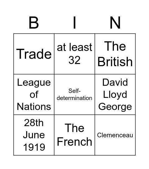 The Big Three Bingo Card