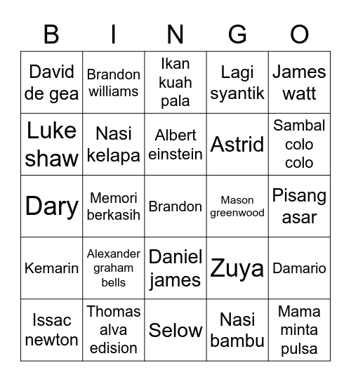 Gistarasia Bingo Card