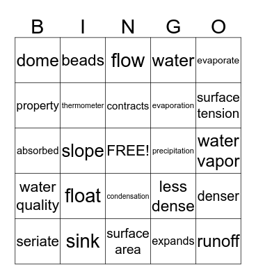 Science/Water Bingo Card