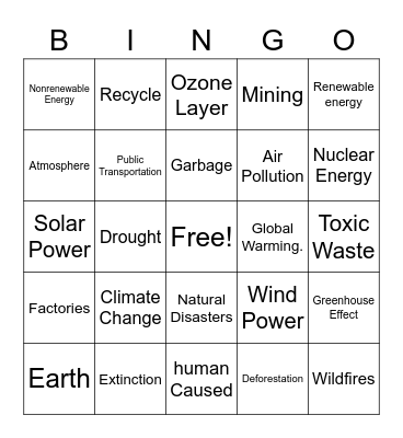 Climate Change Bingo Card