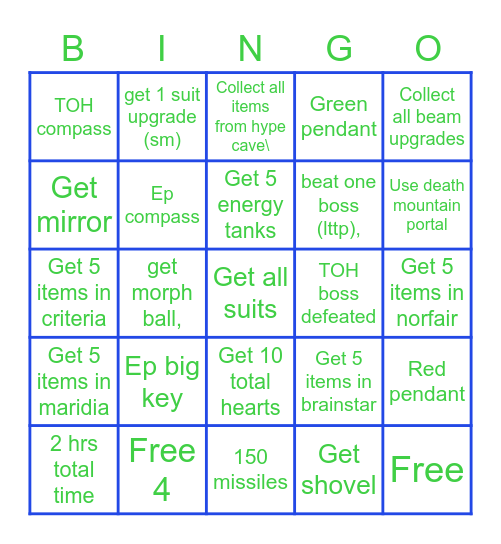 custom bingo speedrun 5 Bingo Card