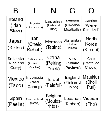 Foods of the world Bingo Card