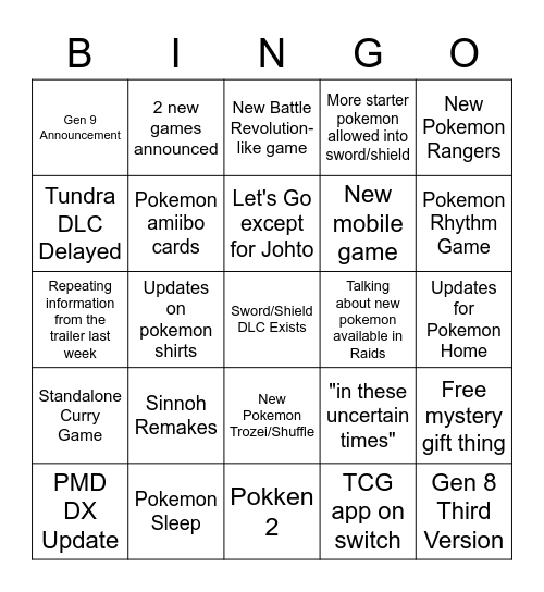 pokemon direct Bingo Card