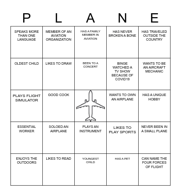 GET TO KNOW YOU BINGO Card