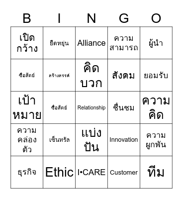 I•CARE Bingo Card