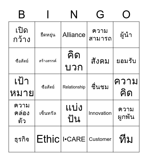 I•CARE Bingo Card