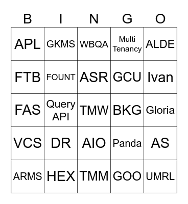 nrocinU lacigaM Bingo Card