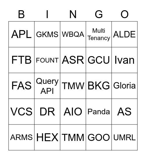 nrocinU lacigaM Bingo Card