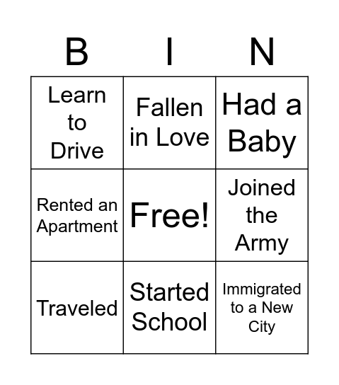 Have you ever...? Bingo Card