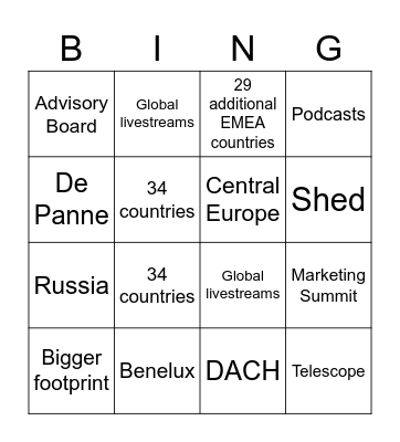 Team Meeting Bingo Card