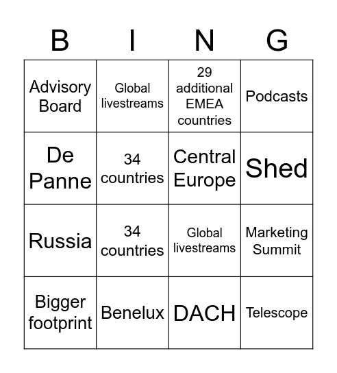 Team Meeting Bingo Card