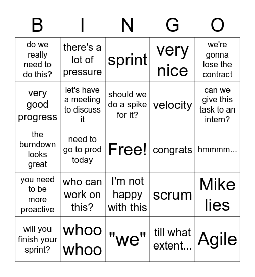 Mike Bingo Card