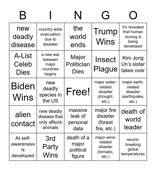 2020 Apocalypse Bingo Board Bingo Card