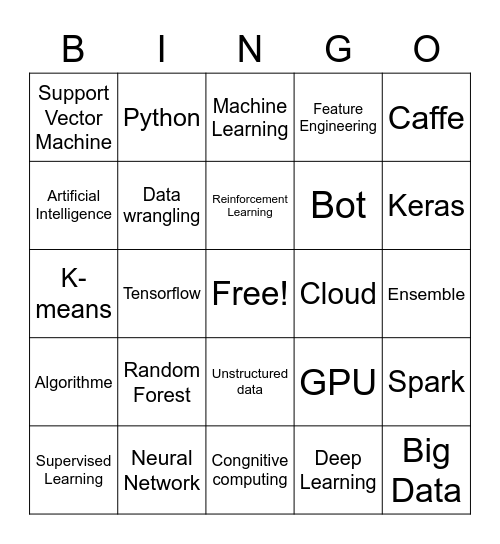 AI & ML bingo! Bingo Card