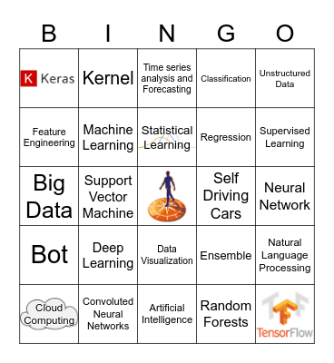 Buzzword Bingo Card