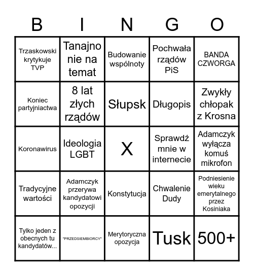 Bingo debatowe Bingo Card