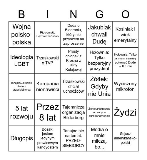 Debata prezydencka Bingo Card