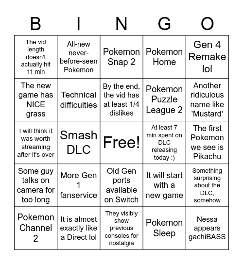 Pokemon Presents (meme bingo) Bingo Card