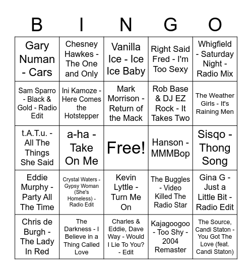 One Hit Wonders Bingo Card