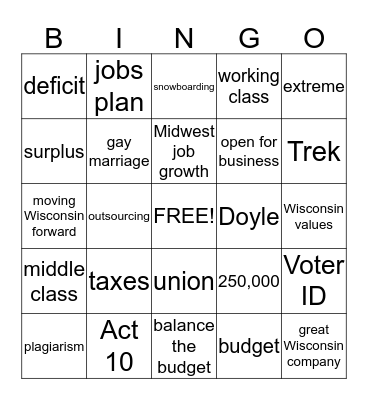 Walker/Burke Debate Bingo Card